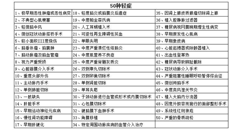 保险行业新动态：阿拉善盟新华保险引领市场变革