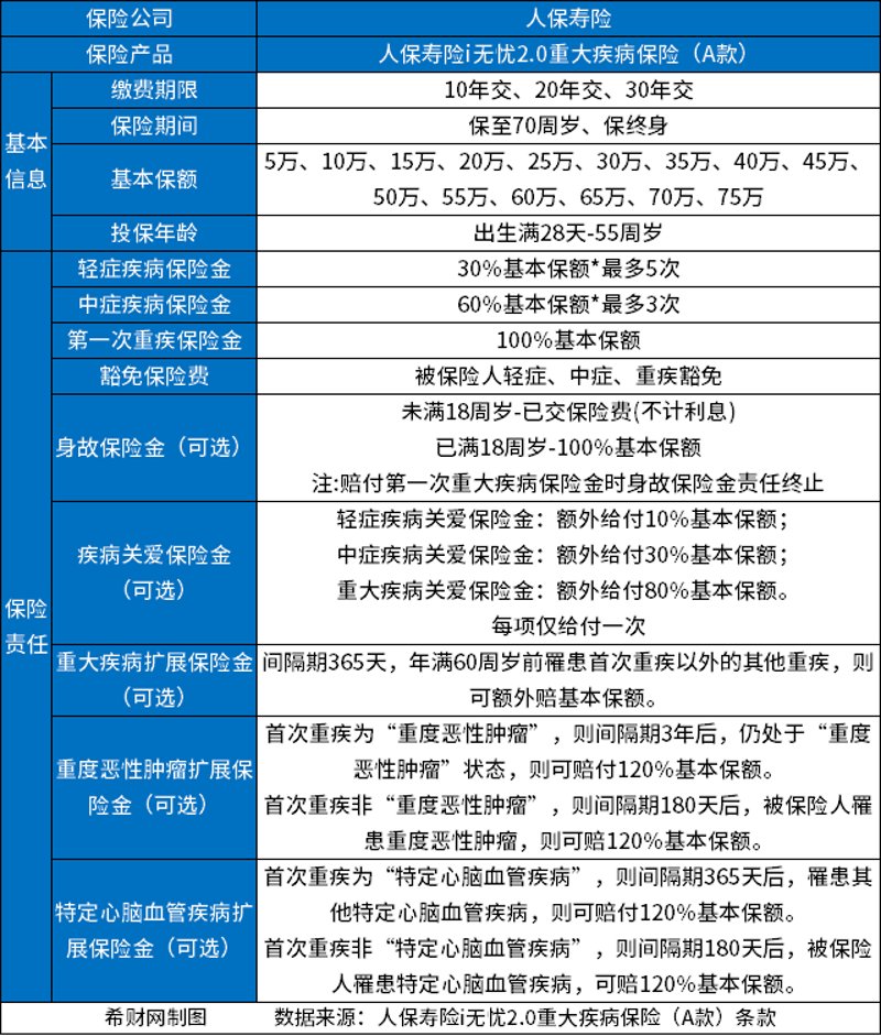 阿拉善盟境外旅游保险:为您的异域之旅保驾护航